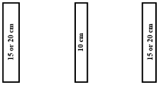 Image with dimensions, of left edge, centreline and right edge lane markings for multi-lane road, with more than one lane each way, and a central dividing line.