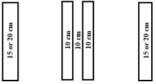 Image with dimensions, of left edge, centreline and right edge lane markings for two-lane, two-way road, with lane changing not allowed.