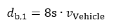 Equation used to determine the first part of the value db.