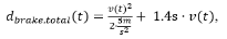 Equation used to calculate the required braking distance dbrake for each data point on the trajectory.