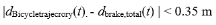 Equation used to determine the position of the last point of information.