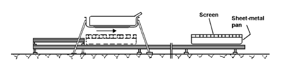 Figure shows how the elements shall be positioned at the end of the test
