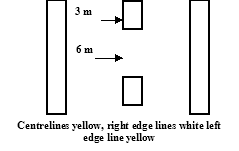 Image of third lane marking pattern for Canada, including a left edge lane marking, a centre line and a right edge lane marking. 