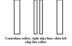 Image of fourth lane marking pattern for Canada, including a left edge lane marking, a centre line and a right edge lane marking. 