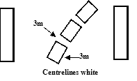 Image of sixth lane marking pattern for Canada, showing continuity lines in merging and diverging areas. 