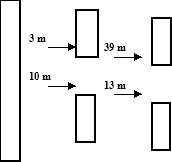 Image of a motorway lane marking pattern for France, including a left edge lane marking, a centre line and a right edge lane marking.