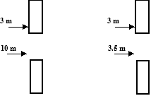 Image of a lane marking pattern for other roads in France, including a left edge lane marking and a right edge lane marking.