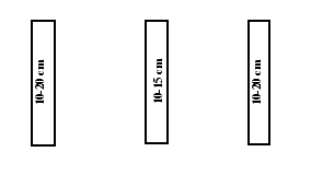 Image of first lane marking pattern for Russia, including width dimensions for a left edge lane marking, a centre line and a right edge lane marking. 