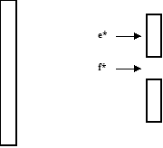 Image of fourth lane marking pattern for Russia, including a left edge lane marking, and a right edge lane marking. 