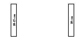 Image of fourth lane marking pattern for Russia, including width dimensions for a left edge lane marking, and a right edge lane marking.