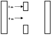Pattern image of left edge, centreline and right edge lane markings for two-lane, two-way road, with one lane each way.