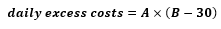 Start formula daily excess costs equals A time open bracket B minus 30 close bracket end formula