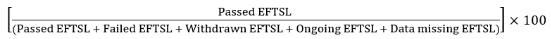 start formula open square bracket start fraction Passed EFTSL over open round bracket Passed EFTSL plus Failed EFTSL plus Withdrawn EFTSL plus Ongoing EFTSL plus Data missing EFTSL close round bracket end fraction close square bracket times 100 end formula