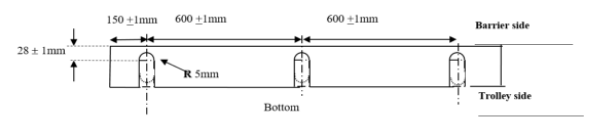 Top view of top back plate flange