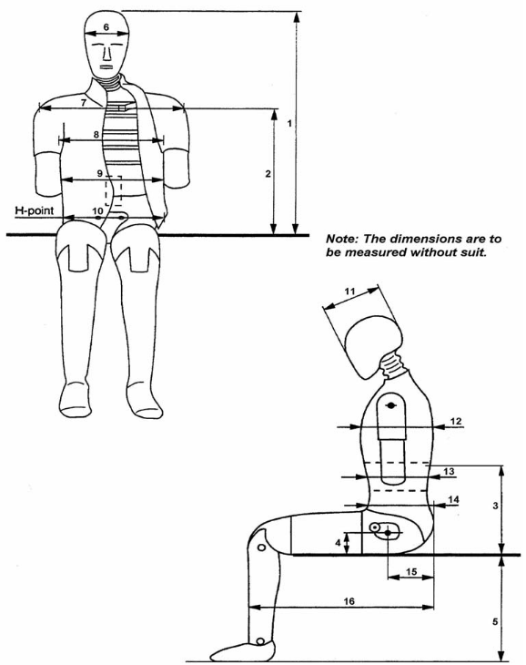 Figure 2 - Measurements for principal dummy dimensions (See Table 3)

Figure shows 2 diagrams of a seated dummy - frontal and left side - with measurements for their principal dimensions. Numbering values align with Table 3 below for exact dimensions in millimeters which is to be measured without a suit