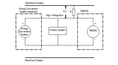 Figure 6 - Measurement of U2'

Flowchart shows how voltage is measured and recorded when U2 is greater than U1 and a standard known resistance is inserted