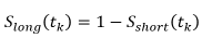 A formula to calculate a specific shaping scalar for long rate shock for currency c.