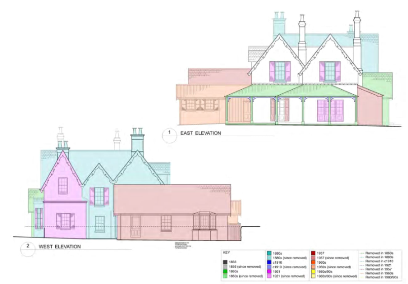 Drawings of the east and west elevations of Kirribilli House with areas coloured in specific shades to depict its areas evolution.