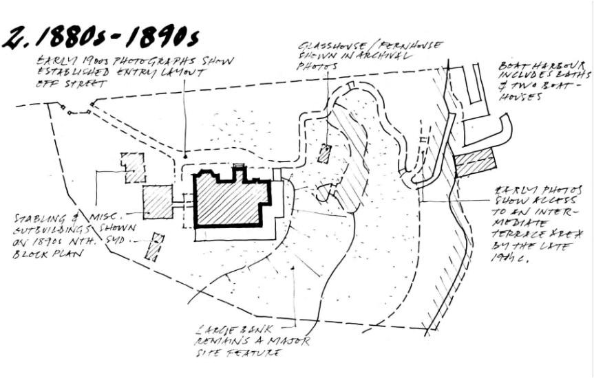 A picture of a Kirribilli House map sketch circa 1880-1890, outlining key areas of the property's grounds and its evolution over time