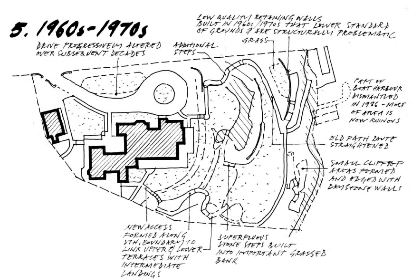 A picture of a Kirribilli House map sketch circa 1960-1970, outlining key areas of the property's grounds and its evolution over time