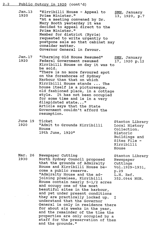 A picture of a document with remarks regarding Kirribilli House's historical summaries