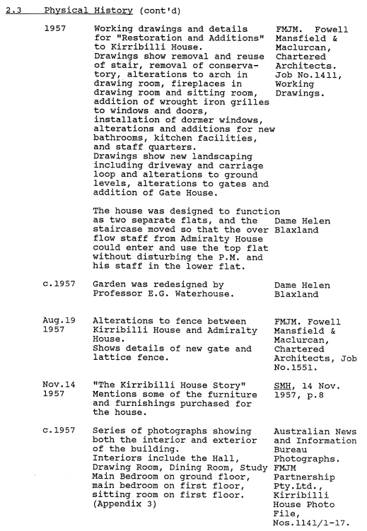 A picture of a document with remarks regarding Kirribilli House's historical summaries
