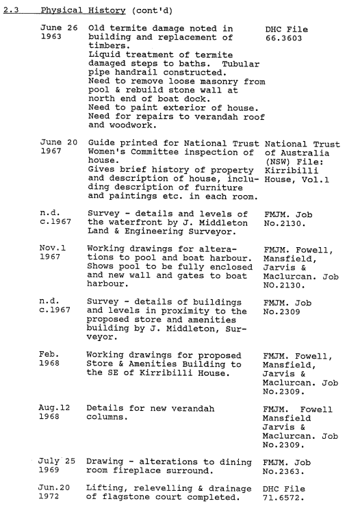A picture of a document with remarks regarding Kirribilli House's historical summaries